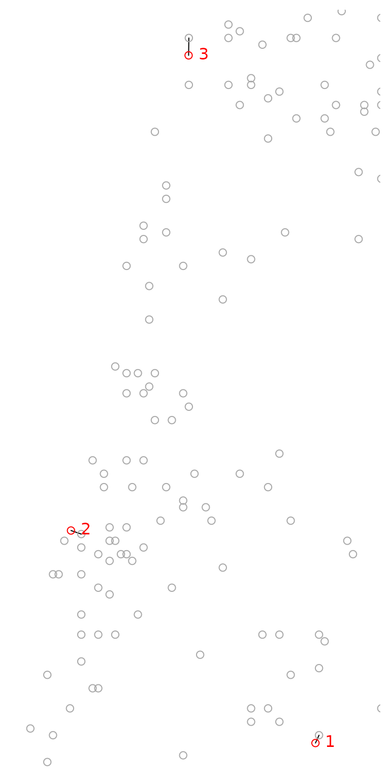 Nearest neighbor match between \texttt{cities} (in red) and \texttt{towns} (in grey)
